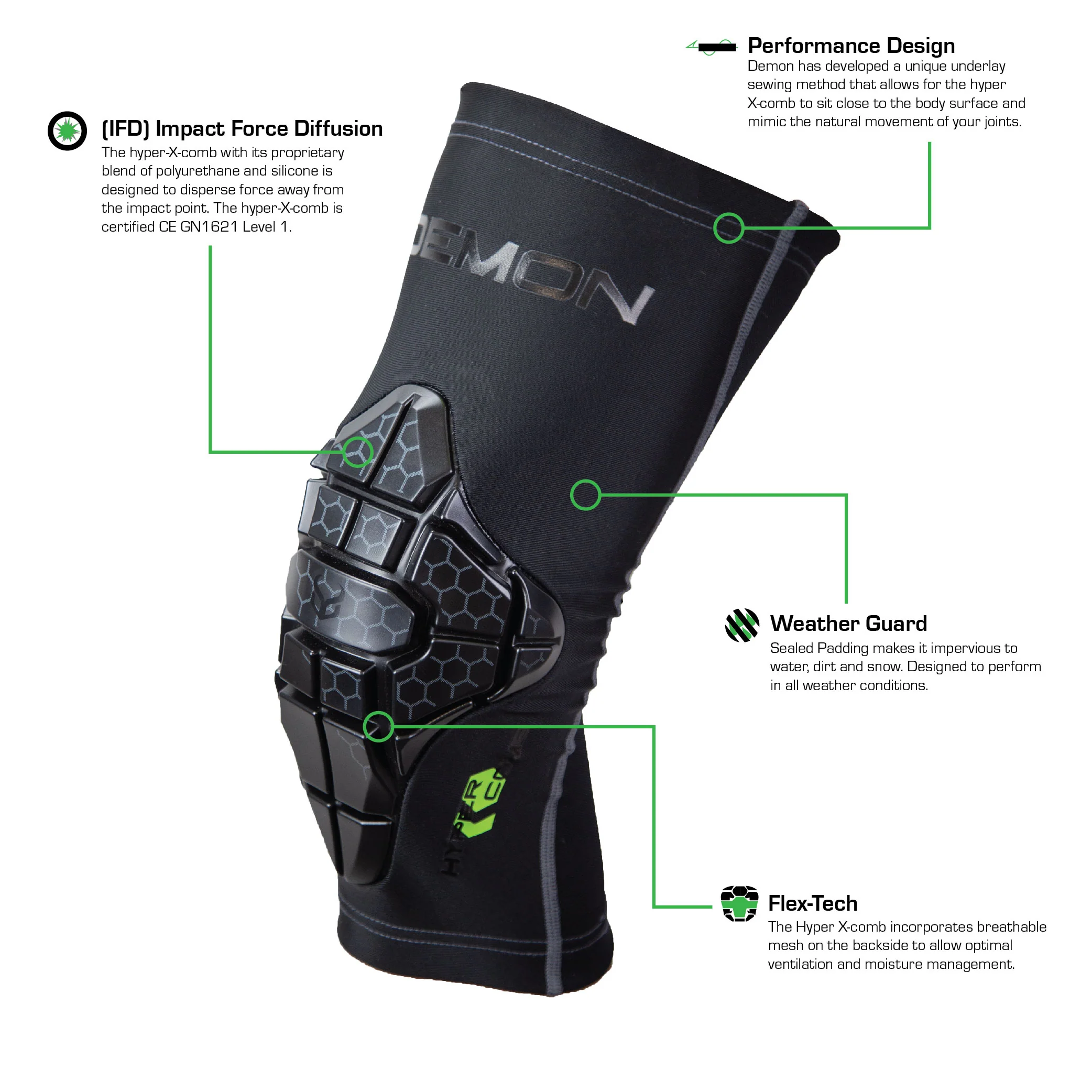 Demon Hyper-Comb Elbow Pad  **CLOSEOUT/FINAL SALE** - Image 3
