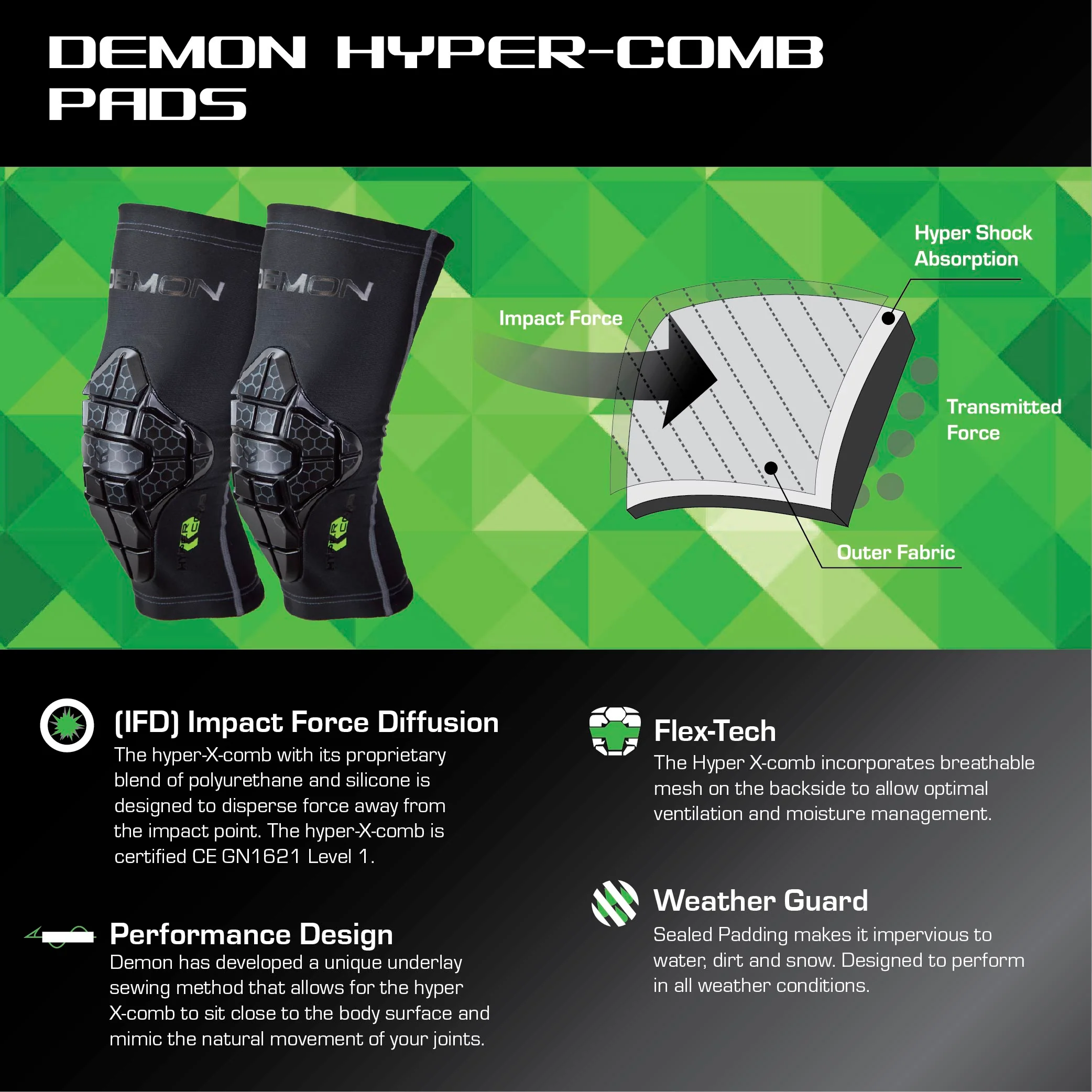 Demon Hyper-Comb Knee Pad **CLOSEOUT/FINAL SALE** - Image 4