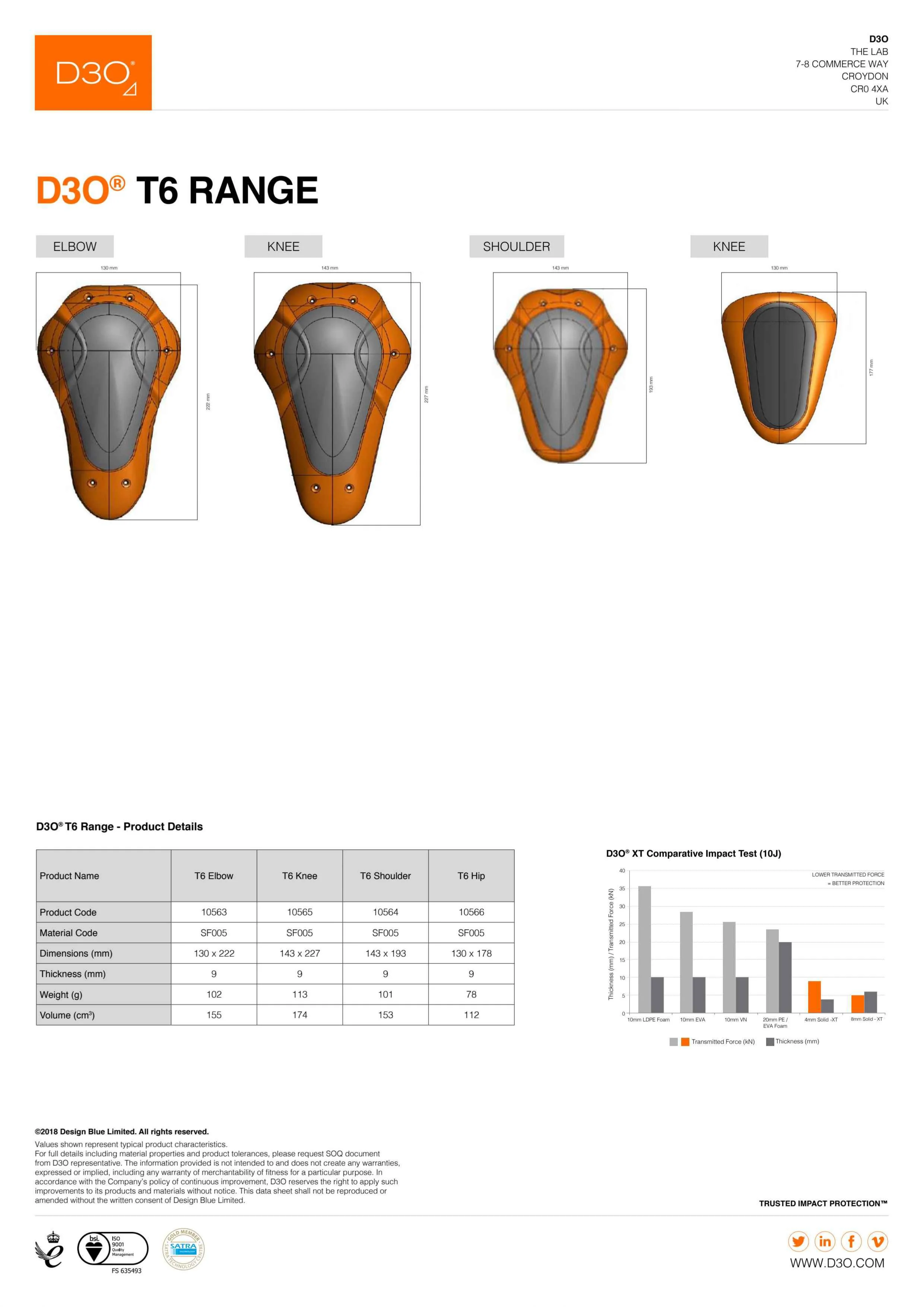 Demon United X V7 D3O® Men's Impact Top - Image 8